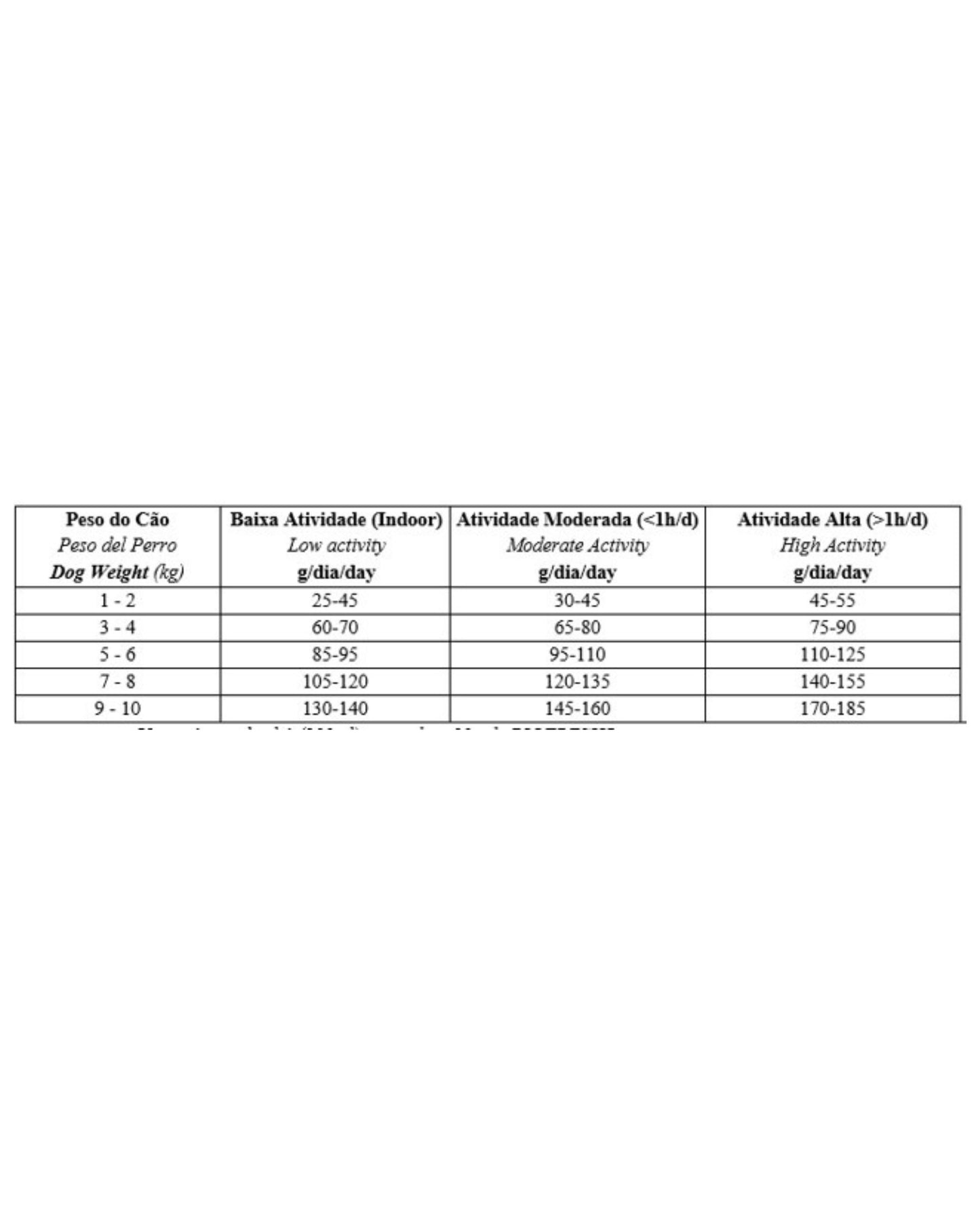 Biofresh Senior Raza Peq. y Mini 3 KG